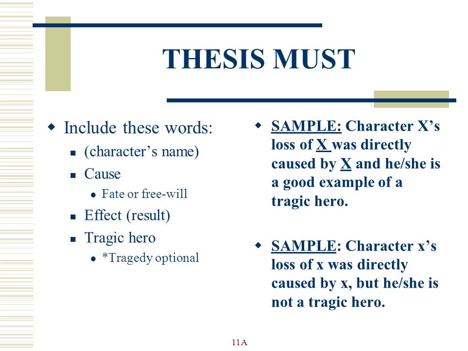 Hamlet Thesis Statement