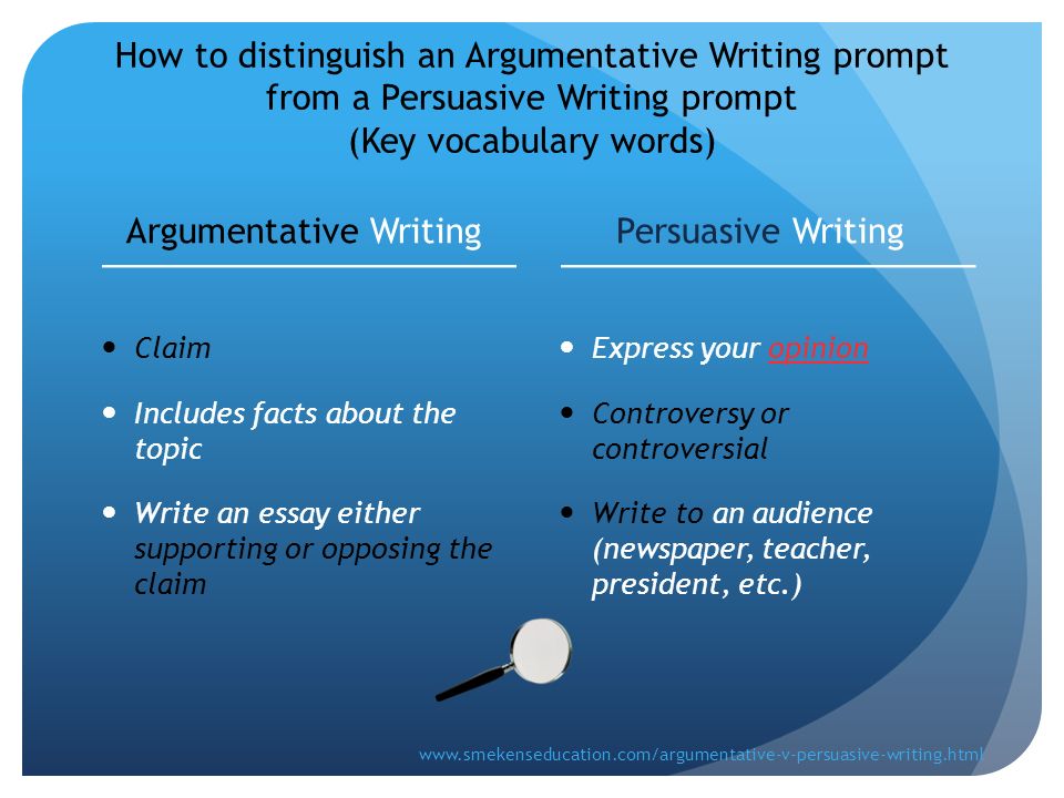 Argumentive Essays