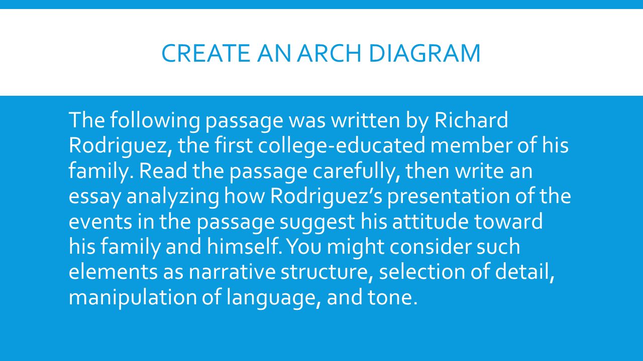 Personal Narrative Essay Definition