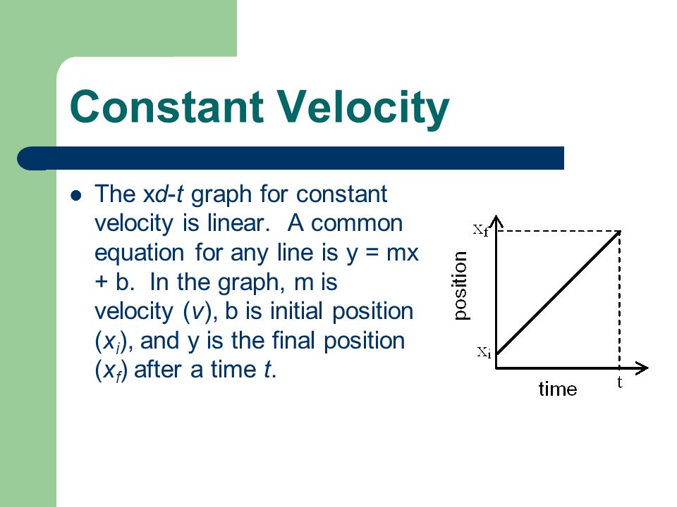 One Dimensional Motion Physics 1 Constant Velocity Ppt Download The Xd T Graph For Constant Velocity Is Linear A Common Equation Any