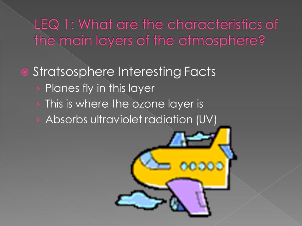  Stratsosphere Interesting Facts › Planes fly in this layer › This is where the ozone layer is › Absorbs ultraviolet radiation (UV)