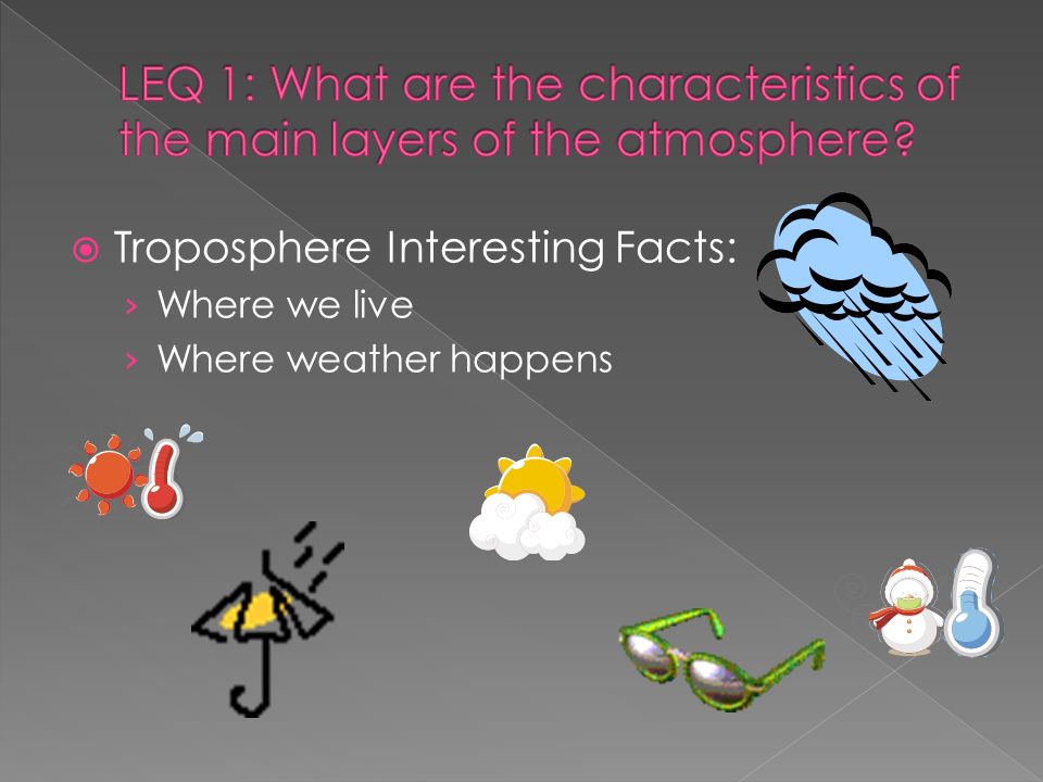  Troposphere Interesting Facts: › Where we live › Where weather happens