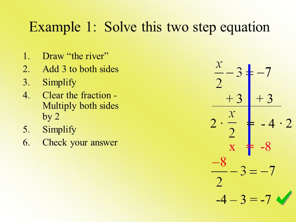 1.Draw the river 2.Add 3 to both sides 3.Simplify 4.Clear the fraction - Multiply both sides by 2 5.Simplify 6.Check your answer Example 1: Solve this two step equation = - 4 x = – 3 = -7 2 · · 2