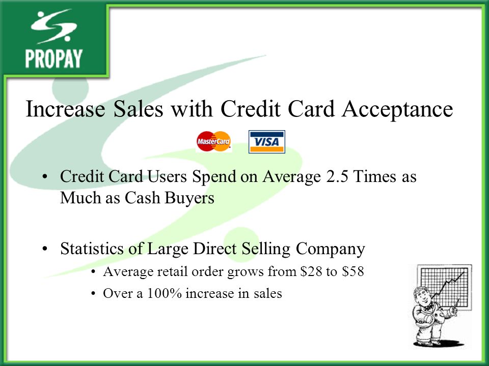 Increase Sales with Credit Card Acceptance Credit Card Users Spend on Average 2.5 Times as Much as Cash Buyers Statistics of Large Direct Selling Company Average retail order grows from $28 to $58 Over a 100% increase in sales