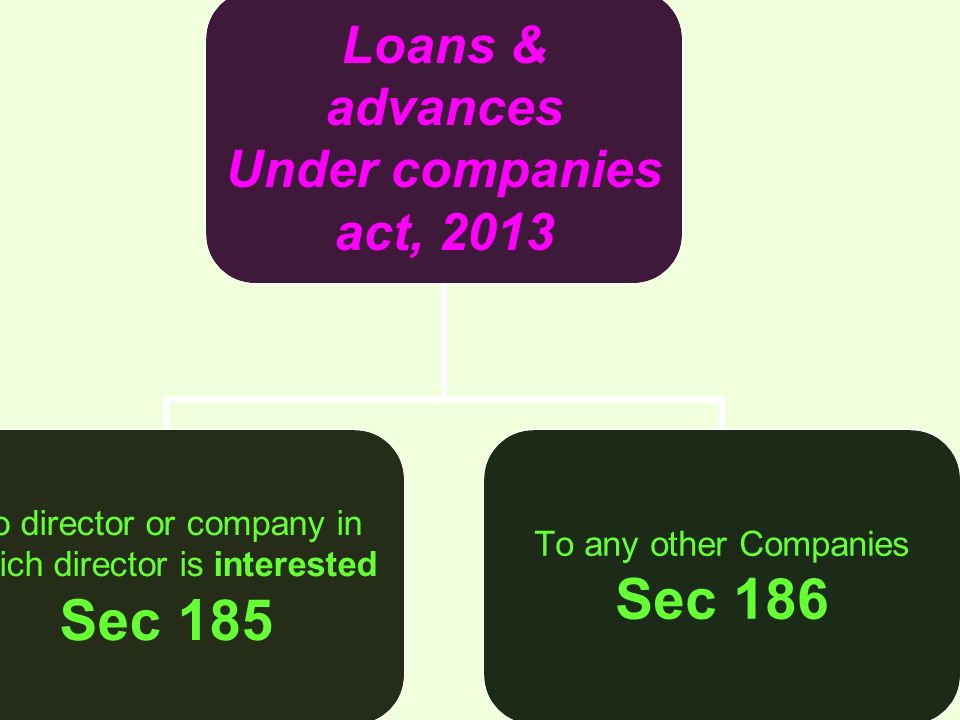 Cenla payday loans alexandria la photo 5