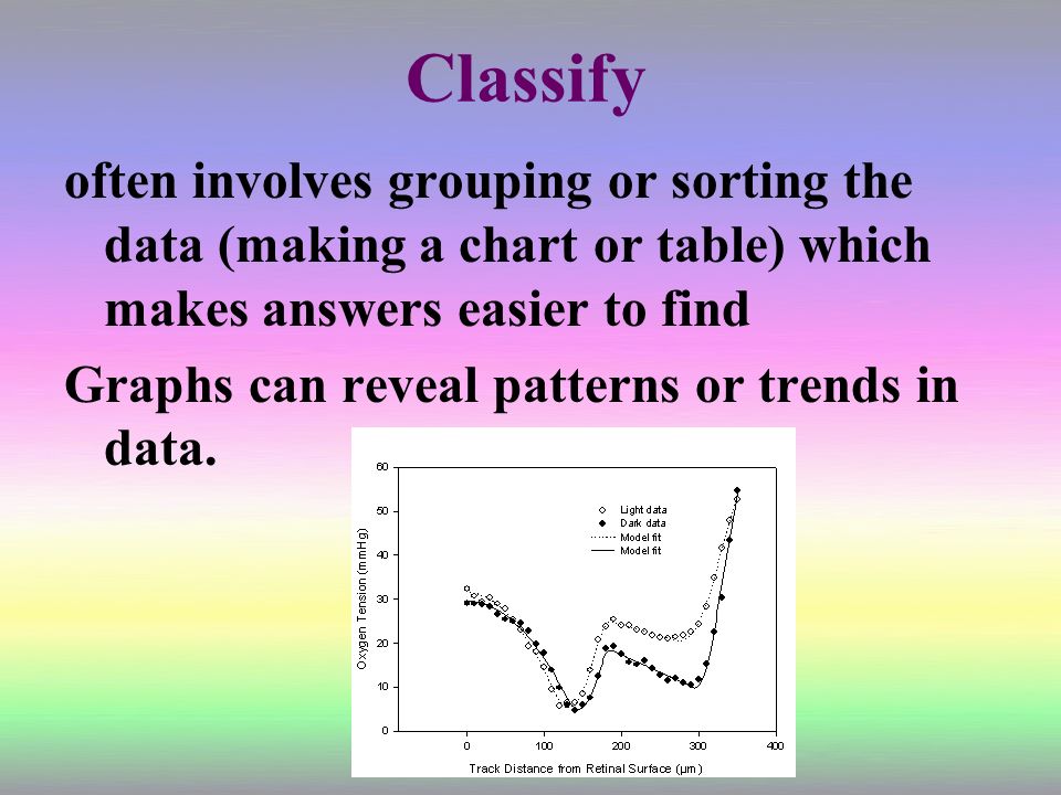 Classify often involves grouping or sorting the data (making a chart or table) which makes answers easier to find Graphs can reveal patterns or trends in data.