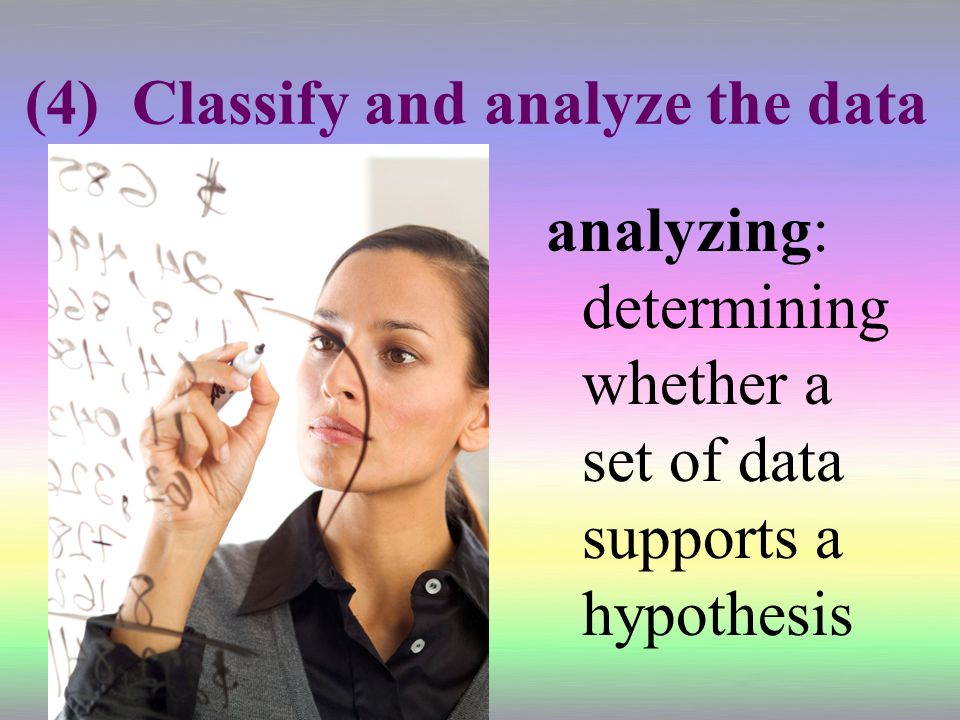(4) Classify and analyze the data analyzing: determining whether a set of data supports a hypothesis