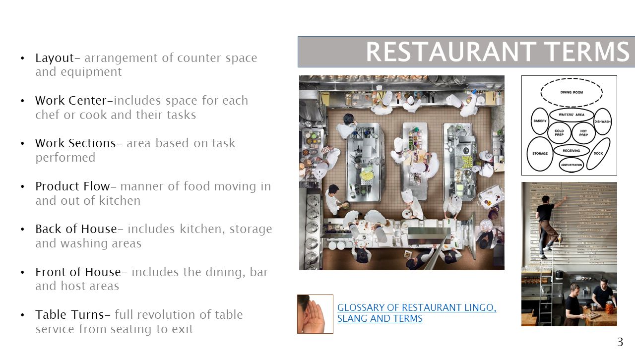 Restaurant Kitchen Jargon modren restaurant kitchen terms e for design in restaurant kitchen Restaurant Kitchen Jargon modren restaurant kitchen terms e for design in restaurant kitchen