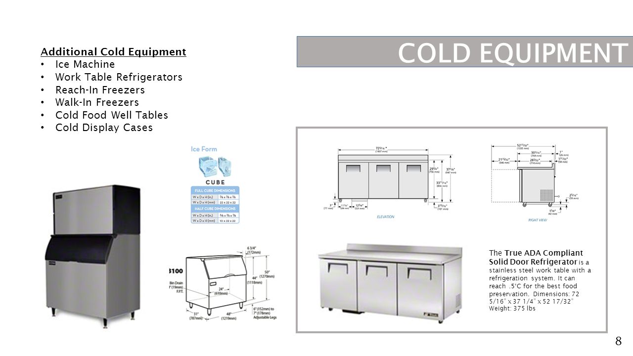 Restaurant Kitchen Equipment Dimensions leeann evron andrea calcagno restaurant equipment ppt download Restaurant Kitchen Equipment Dimensions leeann evron andrea calcagno restaurant equipment ppt download