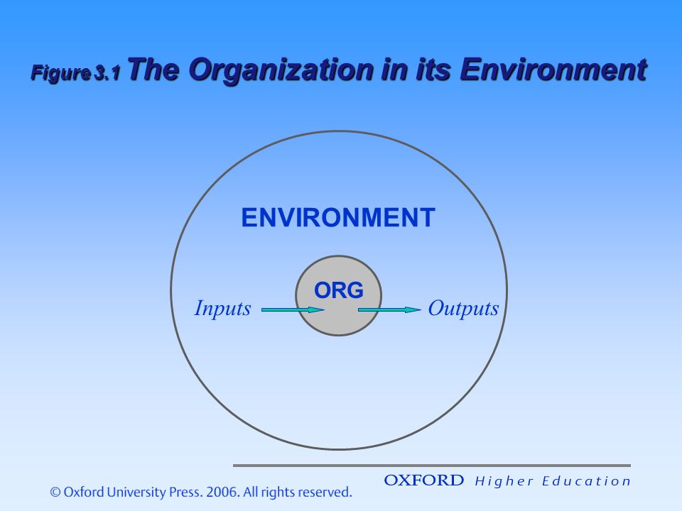 “anti hierarchy” environment in an organization Environmental change and organizational transformation 1019 2 literature on environmental change and organizational adaptation 21 environment and environmental. “anti hierarchy” environment in an organization Environmental change and organizational transformation 1019 2 literature on environmental change and organizational adaptation 21 environment and environmental.