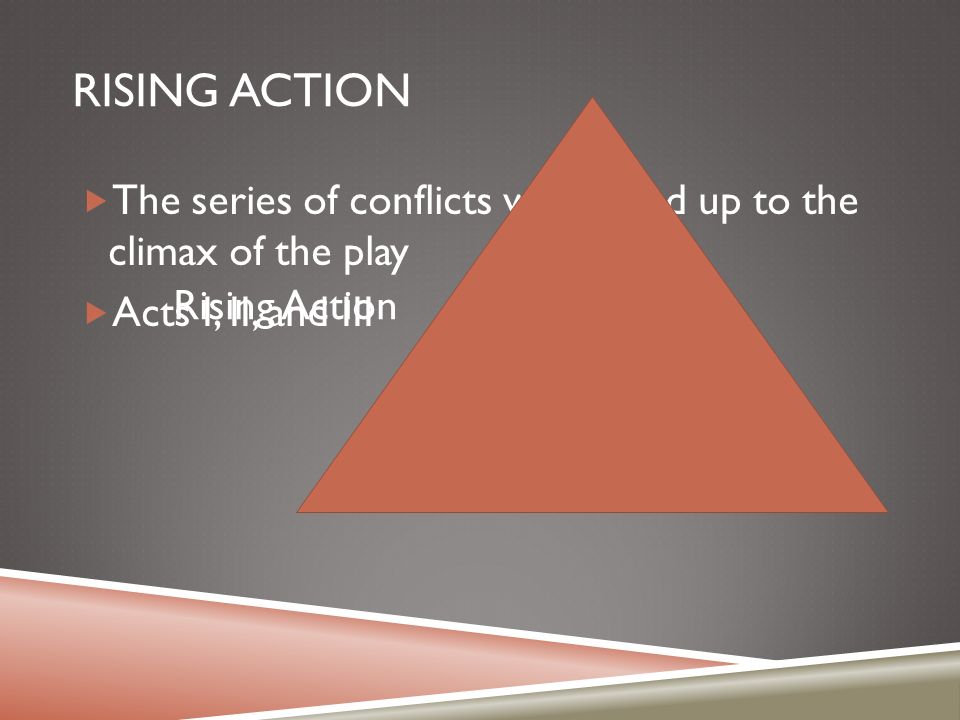 RISING ACTION  The series of conflicts which lead up to the climax of the play  Acts I, II, and III Rising Action