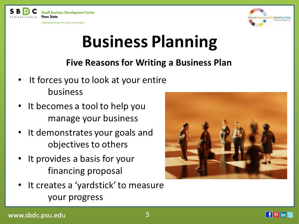 Steps For Writing A Business Plan