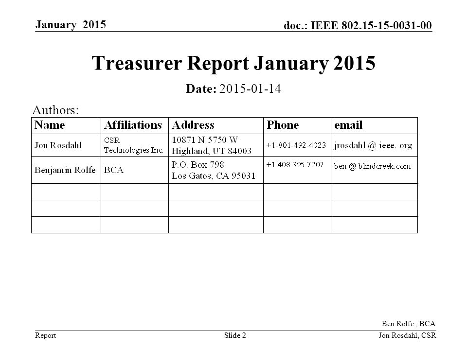 Report doc.: IEEE January 2015 Slide 2Jon Rosdahl, CSRSlide 2 Treasurer Report January 2015 Date: Authors: Ben Rolfe, BCA
