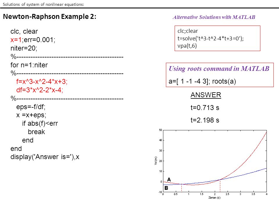 Solve System Of Nar Equations Matlab Jennarocca Solutions Of System Nar Equations Newton Raphson Example Features Optimization Toolbox Matlab Contact Pictures Solve