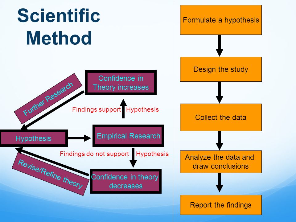 an analysis of hypothesis As my hypothesis is that the communist soe cartels intrinsically caused the crash and lead the inadvertent cycle. an analysis of hypothesis As my hypothesis is that the communist soe cartels intrinsically caused the crash and lead the inadvertent cycle.