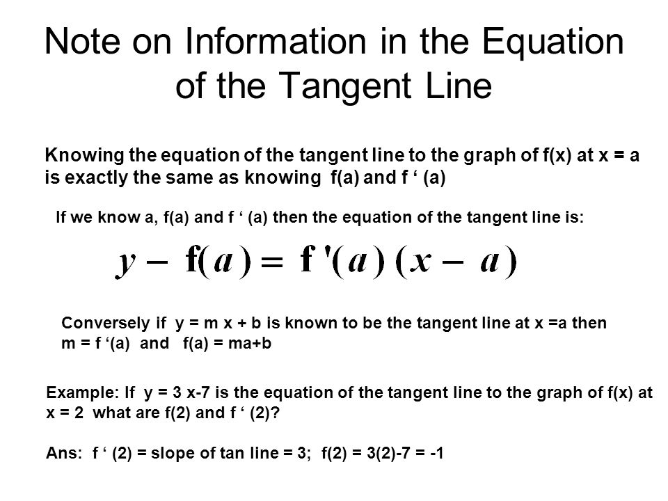 Note On Information In The Equation Of Tangent Line Knowing Note On Information In The Equation Of Tangent Line Knowing