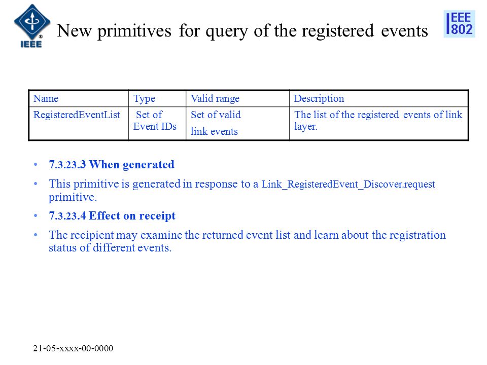 21-05-xxxx New primitives for query of the registered events NameTypeValid rangeDescription RegisteredEventList Set of Event IDs Set of valid link events The list of the registered events of link layer.