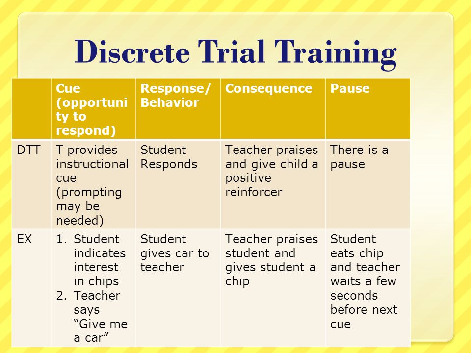 discrete trial training examples