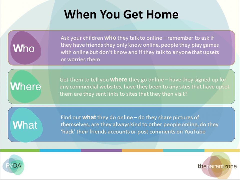 Where To Talk To People Online Where To Talk To People Online