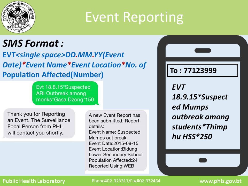 sms date format