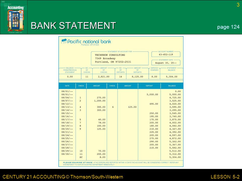 CENTURY 21 ACCOUNTING © Thomson/South-Western 3 LESSON 5-2 BANK STATEMENT page 124