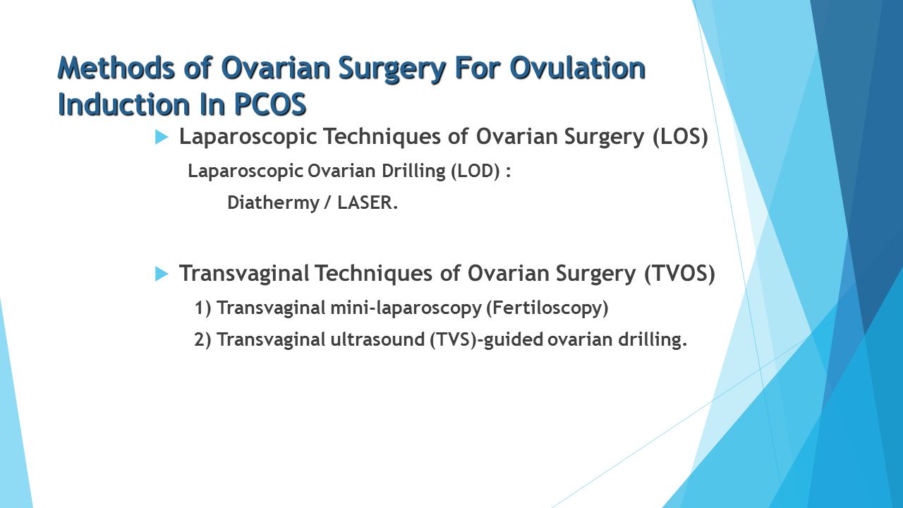 Ovulation Induction With Clomid