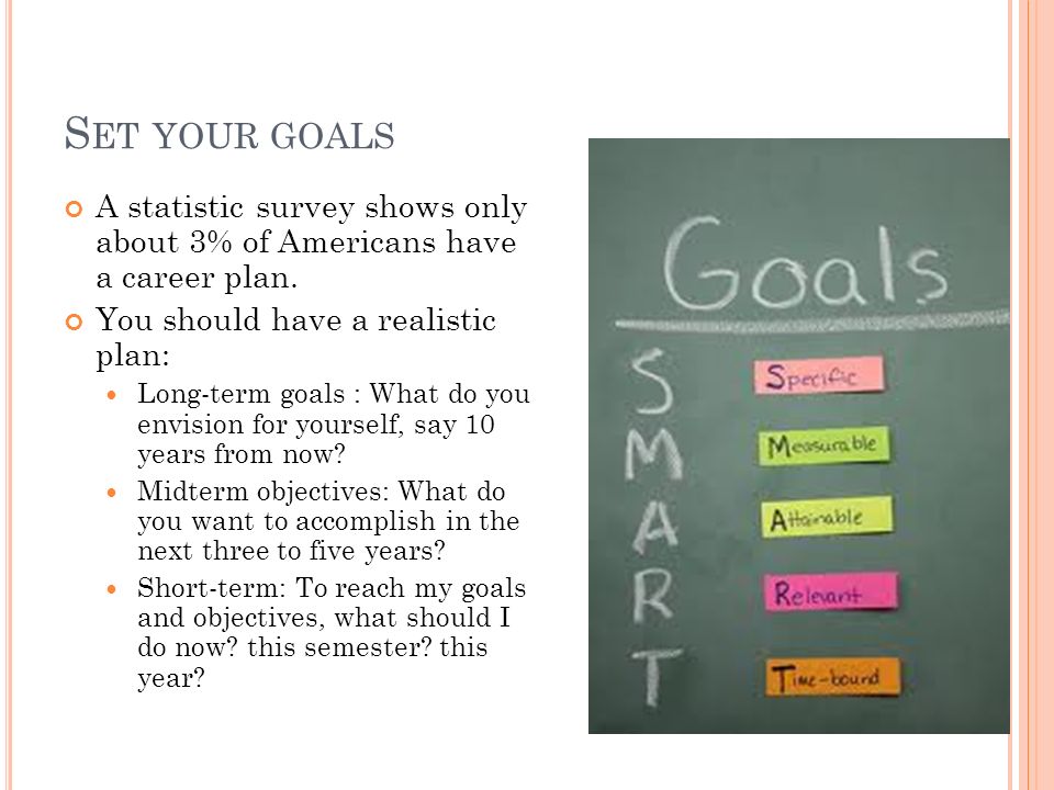 l esson 02 p ursuing a successful career y our education and what are your goals for the next five years