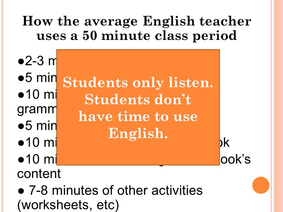 words in a 3 minute speech
