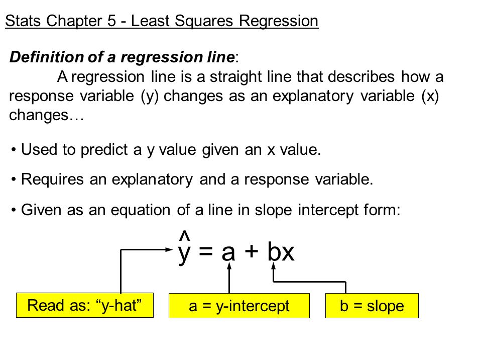 Least Squares Line Equation Talkchannels Equation Of The Least Squares Regression Line Talkchannels