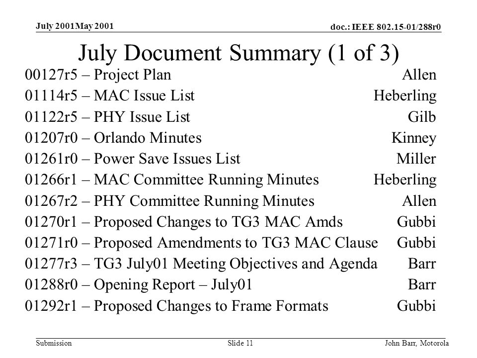 doc.: IEEE /288r0 Submission July 2001May 2001 John Barr, MotorolaSlide 11 July Document Summary (1 of 3) 00127r5 – Project PlanAllen 01114r5 – MAC Issue ListHeberling 01122r5 – PHY Issue ListGilb 01207r0 – Orlando MinutesKinney 01261r0 – Power Save Issues ListMiller 01266r1 – MAC Committee Running MinutesHeberling 01267r2 – PHY Committee Running MinutesAllen 01270r1 – Proposed Changes to TG3 MAC AmdsGubbi 01271r0 – Proposed Amendments to TG3 MAC ClauseGubbi 01277r3 – TG3 July01 Meeting Objectives and AgendaBarr 01288r0 – Opening Report – July01Barr 01292r1 – Proposed Changes to Frame FormatsGubbi