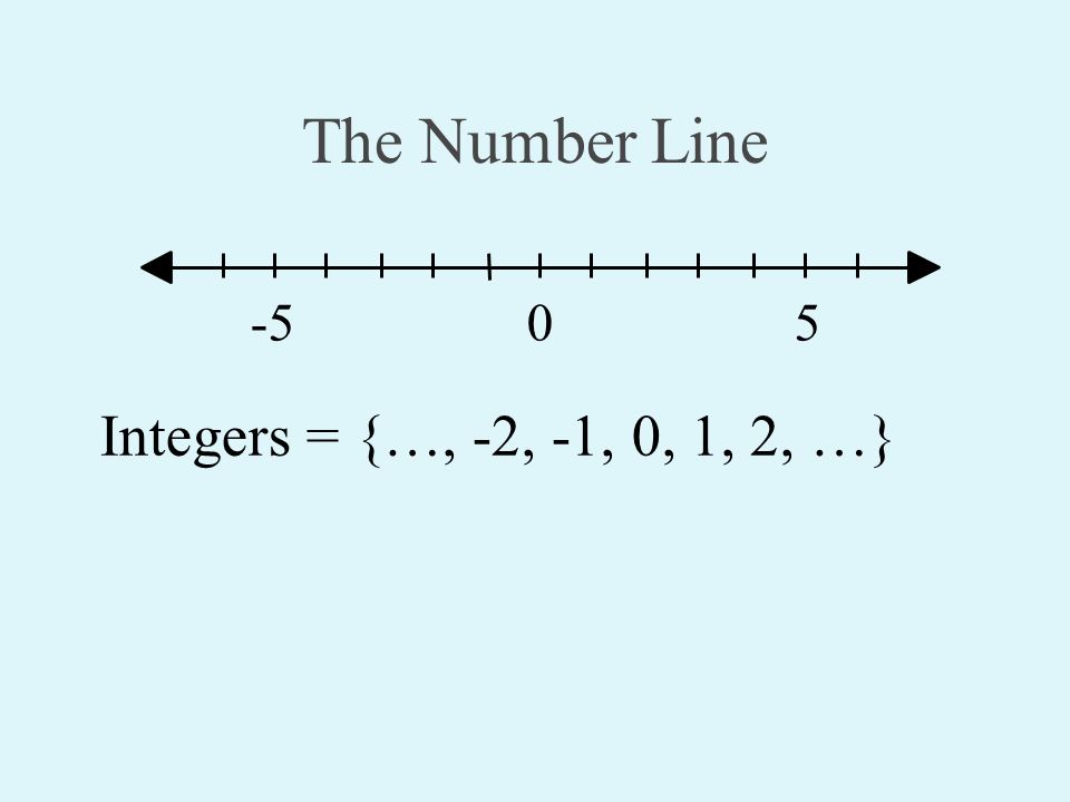 The Number Line Integers = {…, -2, -1, 0, 1, 2, …} -505