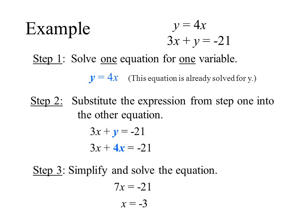 How To Solve Linear Equations By Graphing Step Talkchannels Systems Of Equations Standards Mcc9 12 A Rei 5 Objectives To