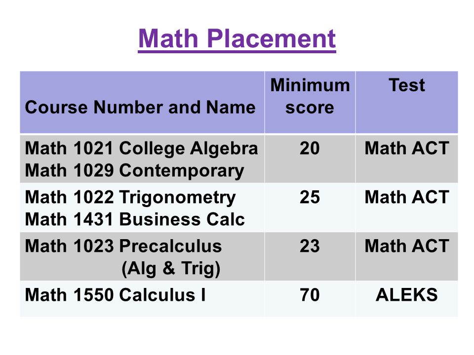 college coursework mathematical processes college coursework mathematical processes