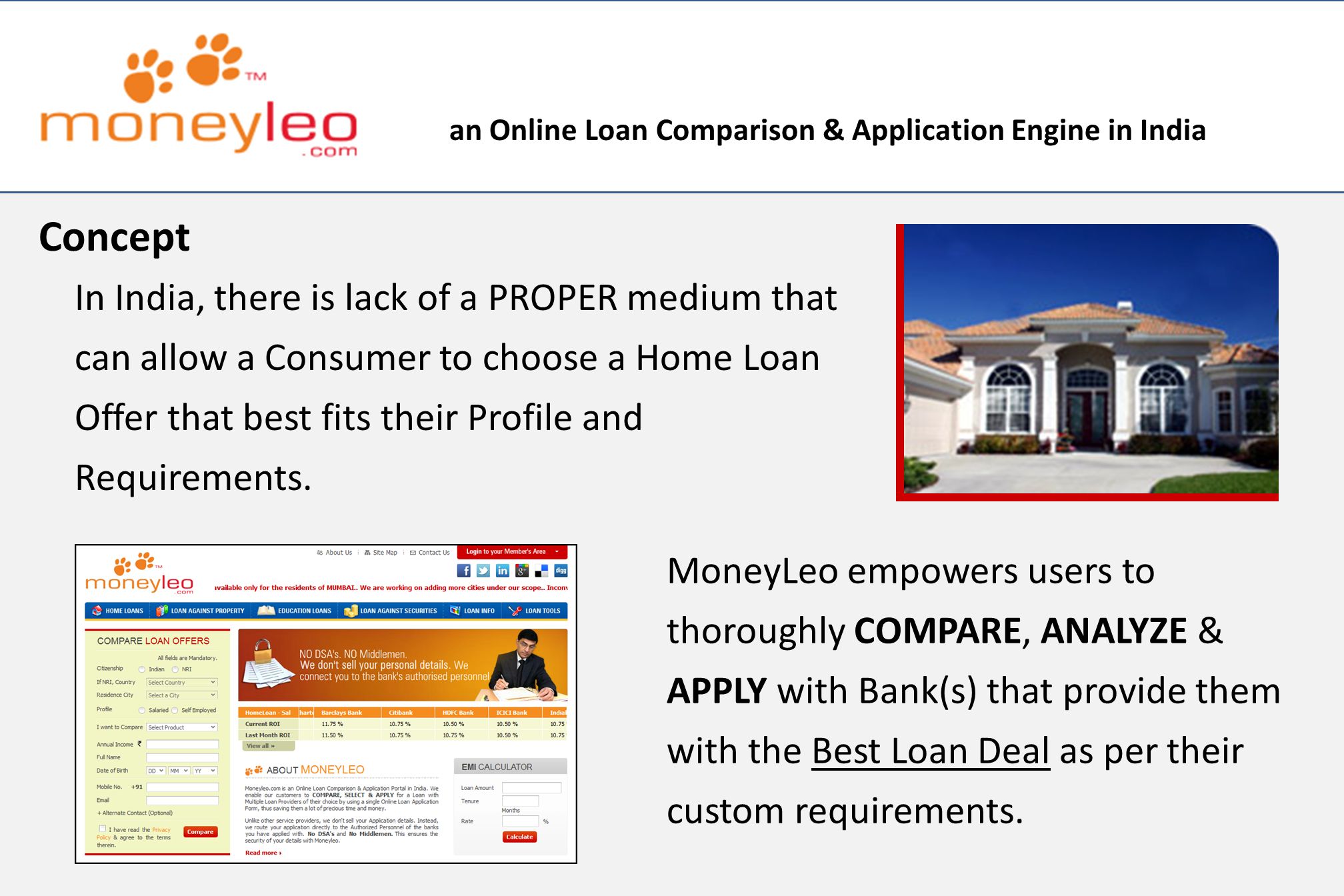 bank home loan comparison