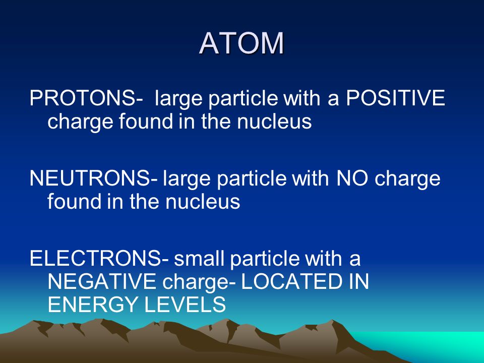 ATOM PROTONS- large particle with a POSITIVE charge found in the nucleus NEUTRONS- large particle with NO charge found in the nucleus ELECTRONS- small particle with a NEGATIVE charge- LOCATED IN ENERGY LEVELS