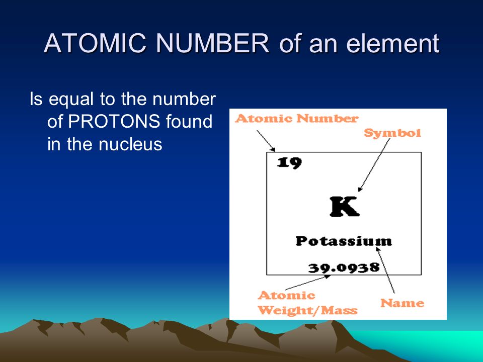 ATOMIC NUMBER of an element Is equal to the number of PROTONS found in the nucleus