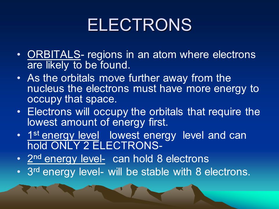 ELECTRONS ORBITALS- regions in an atom where electrons are likely to be found.