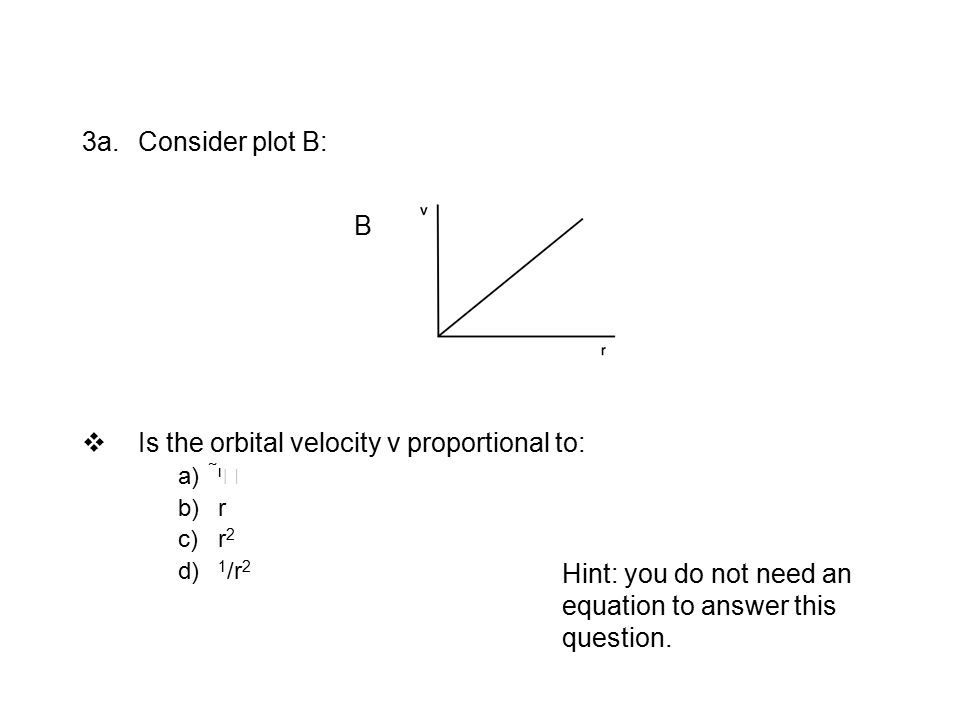 Orbital Velocity Equation Talkchannels Does Dark Matter Really Exist Prof Megan Donahue Science Media 7 5 Using The Equation For Orbital Velocity