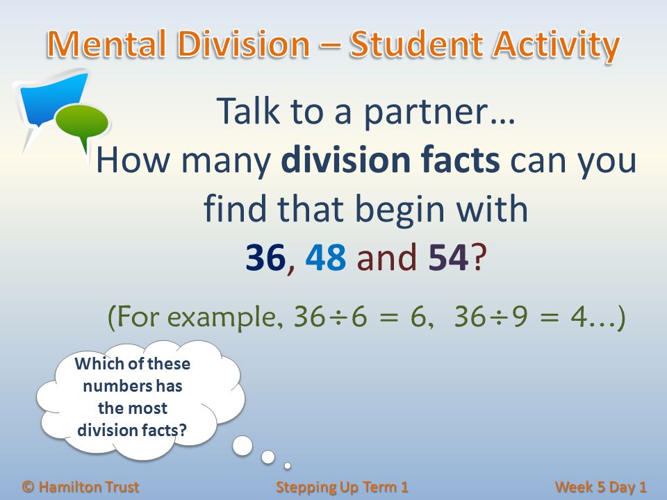 © Hamilton Trust Stepping Up Term 1 Week 5 Day 1 Talk to a partner… How many division facts can you find that begin with 36, 48 and 54.