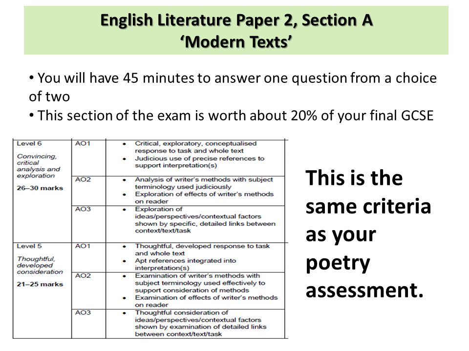 a level english literature essay plan a level english literature essay plan
