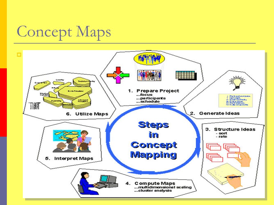 Critical Thinking Icebreakers
