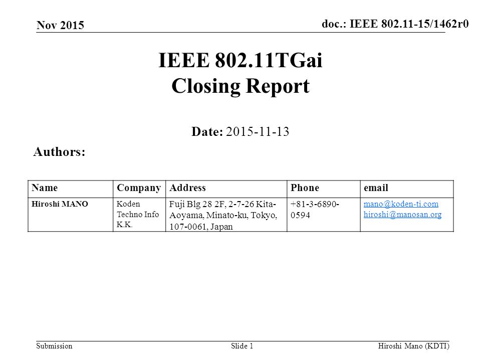 doc.: IEEE /1462r0 Submission IEEE TGai Closing Report Date: Authors: NameCompanyAddressPhone Hiroshi MANOKoden Techno Info K.K.