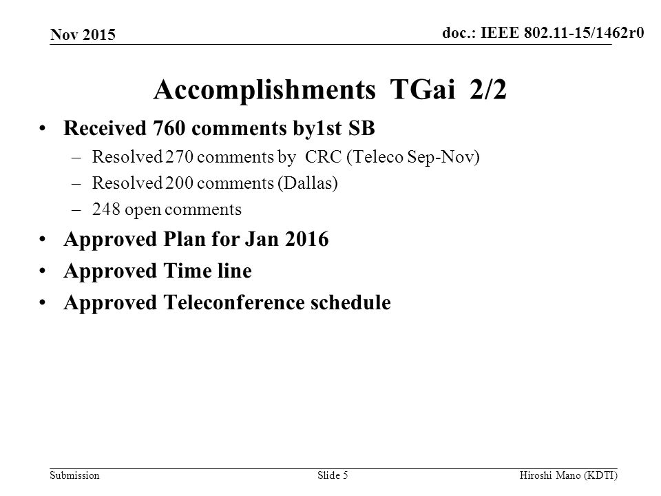 doc.: IEEE /1462r0 Submission Accomplishments TGai 2/2 Received 760 comments by1st SB –Resolved 270 comments by CRC (Teleco Sep-Nov) –Resolved 200 comments (Dallas) –248 open comments Approved Plan for Jan 2016 Approved Time line Approved Teleconference schedule Nov 2015 Hiroshi Mano (KDTI)Slide 5