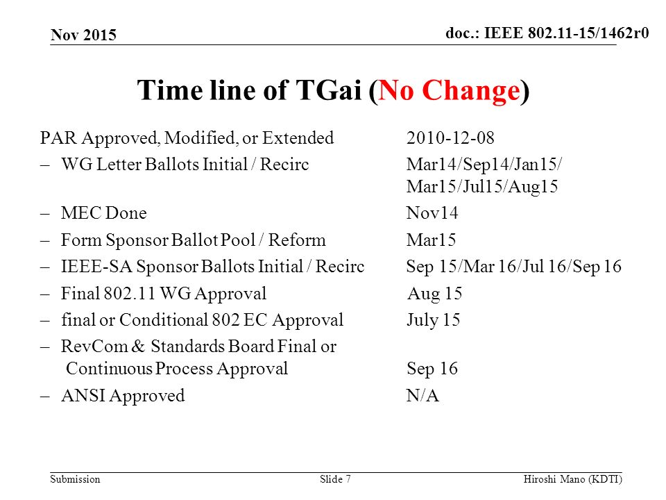 doc.: IEEE /1462r0 Submission Time line of TGai (No Change) PAR Approved, Modified, or Extended –WG Letter Ballots Initial / RecircMar14/Sep14/Jan15/ Mar15/Jul15/Aug15 –MEC DoneNov14 –Form Sponsor Ballot Pool / Reform Mar15 –IEEE-SA Sponsor Ballots Initial / Recirc Sep 15/Mar 16/Jul 16/Sep 16 –Final WG Approval Aug 15 –final or Conditional 802 EC Approval July 15 –RevCom & Standards Board Final or Continuous Process Approval Sep 16 –ANSI ApprovedN/A Nov 2015 Slide 7Hiroshi Mano (KDTI)