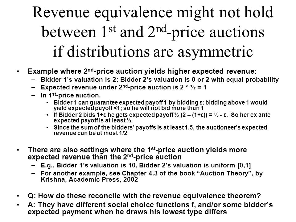 Market Auction Theory