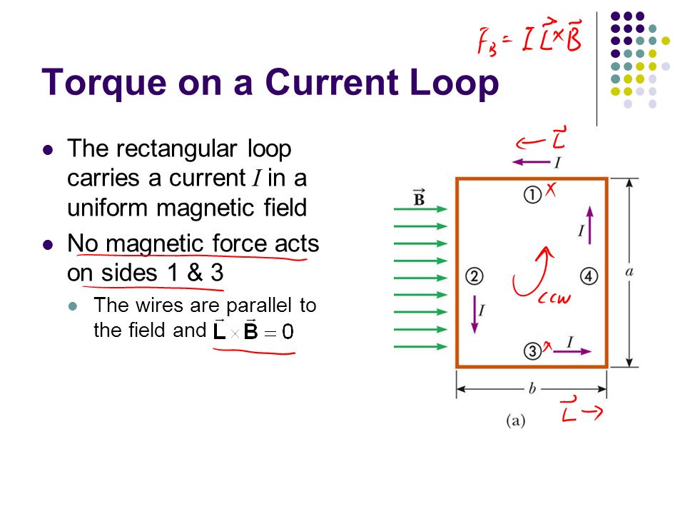 Equation Of Magnetic Field Talkchannels Chapter 28 Lecture 27 Magnetic Fields Ii Charged Particles