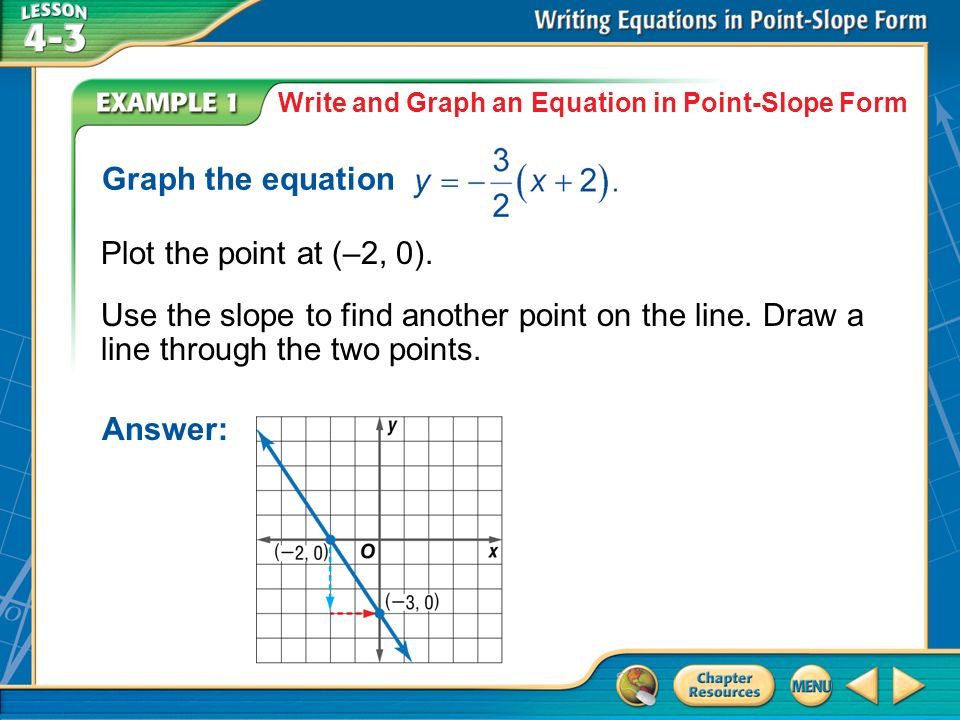 Writing Equations In Point Slope Form Jennarocca Then Now You Wrote Linear Equations Given Either One Point And The