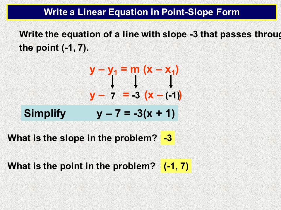 Section 6 Point Slope Form Of A Linear Equation Spi 22c Select Y X Write The Equation Of A Line With Slope