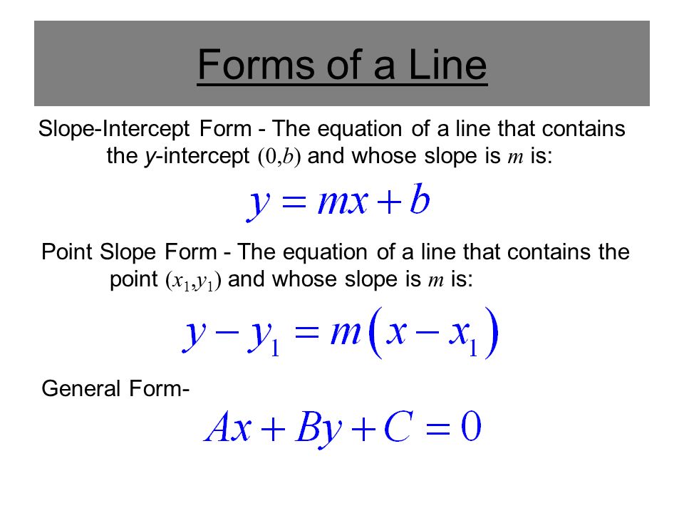 section p 2 linear models and rates of change slope formula the how to change point slope form to slope intercept form