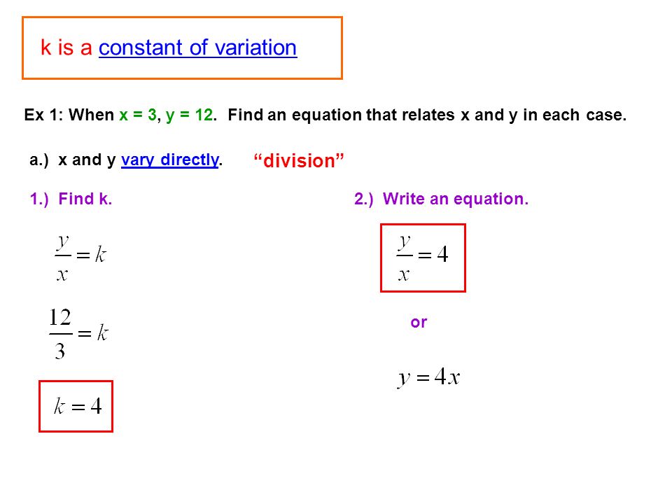 Constant Of Variation Equation Talkchannels 11 3 Direct And Inverse Variation Models For